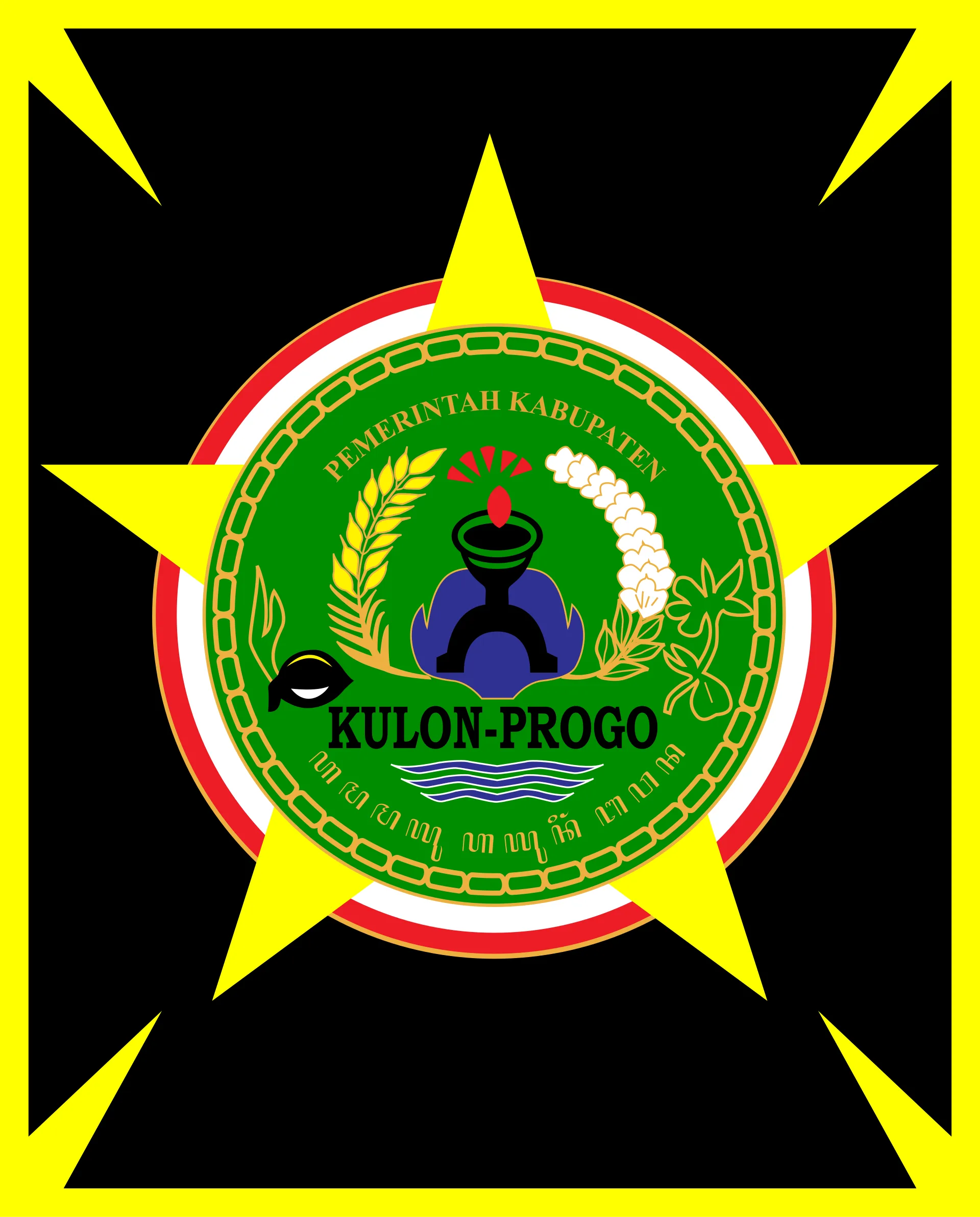Pemkab Kulon Progo